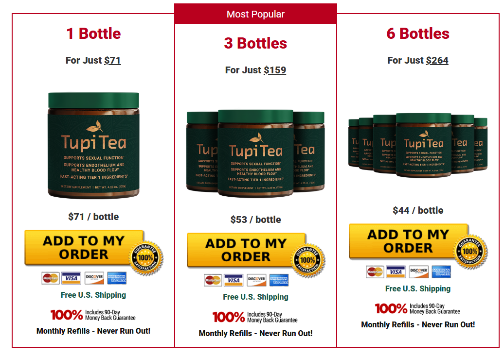 Exclusive Tupi Tea Discount Package